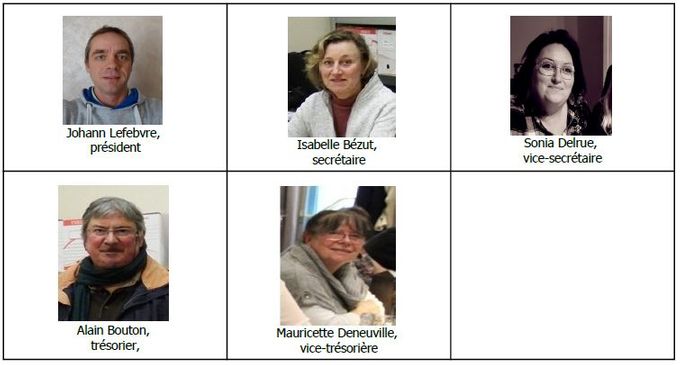 --------------------- LES MEMBRES DU BUREAU EN 2022 ----------------------